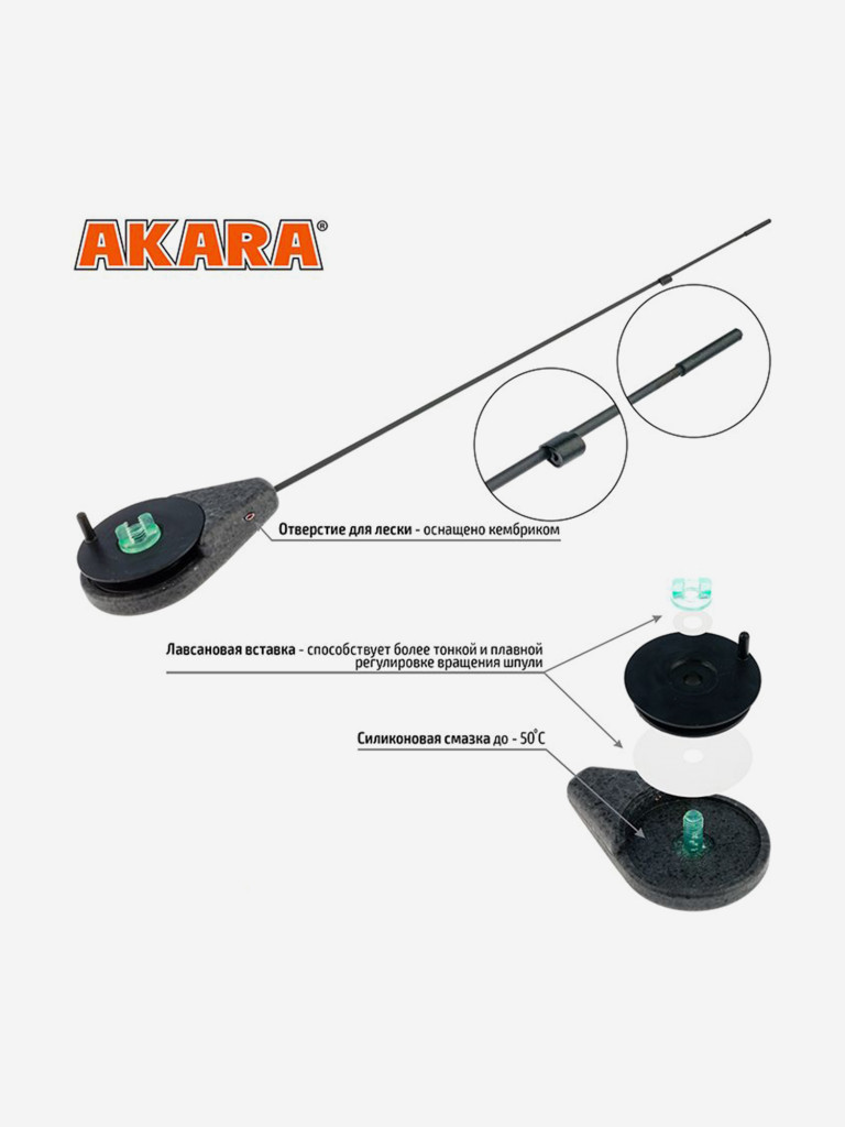 Удочка зимняя Akara Sfera Gl Black