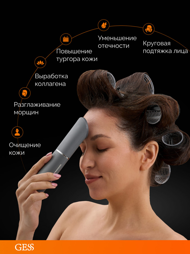 Прибор многофункциональный для лица с насадками GESS THE ONE, уз-чистка, микротоки, RF-лифтинг, роликовый массаж