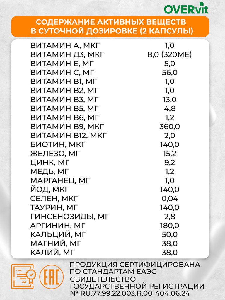 Витамины для мужчин от А до Zn OVER, 60 капсул