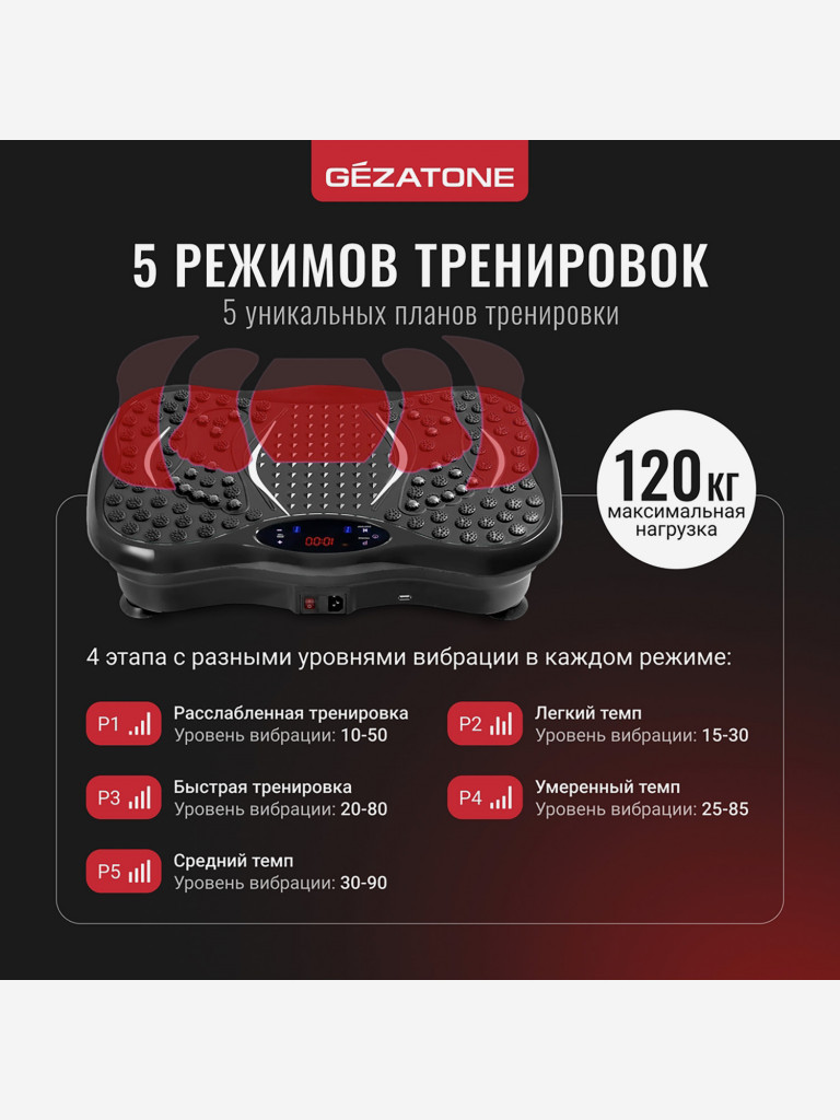 Виброплатформа для похудения, тренажер Gezatone FitnessBoard AMG151