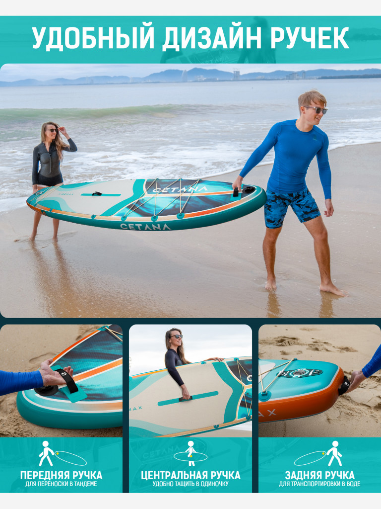 Надувная двухслойная SUP-доска CETANA VIBEMAX BLUE STD, 11'6" 351*86*15 см, сапборд