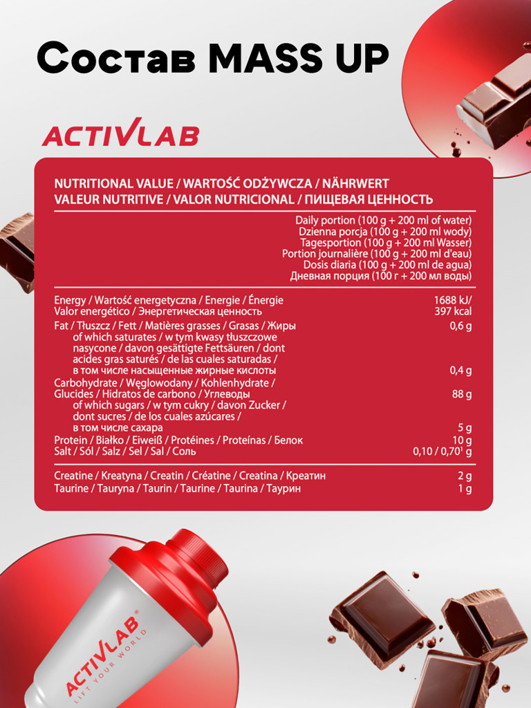 Гейнер Activlab Mass up, 5 кг, шоколад