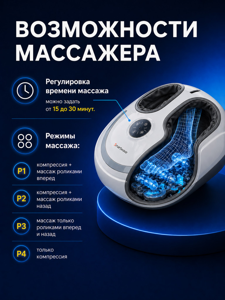 Массажер для ног Smartwave 100