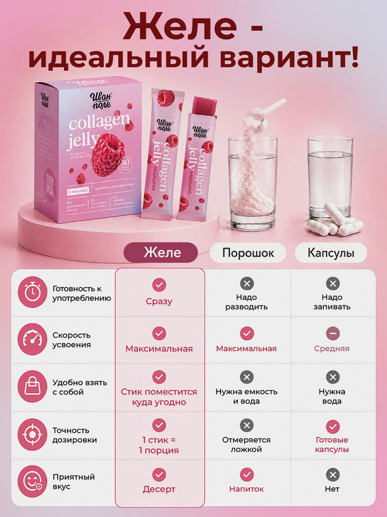 Натуральный коллаген желе Иван-поле со вкусом Малины, 30 стиков по 20 г
