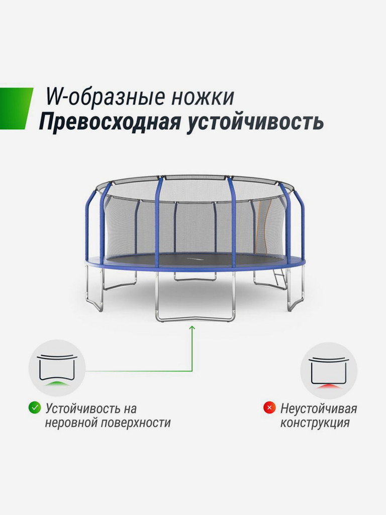 Батут каркасный UNIX Line Supreme Basic 16 ft, диаметр 488 см, до 160 кг