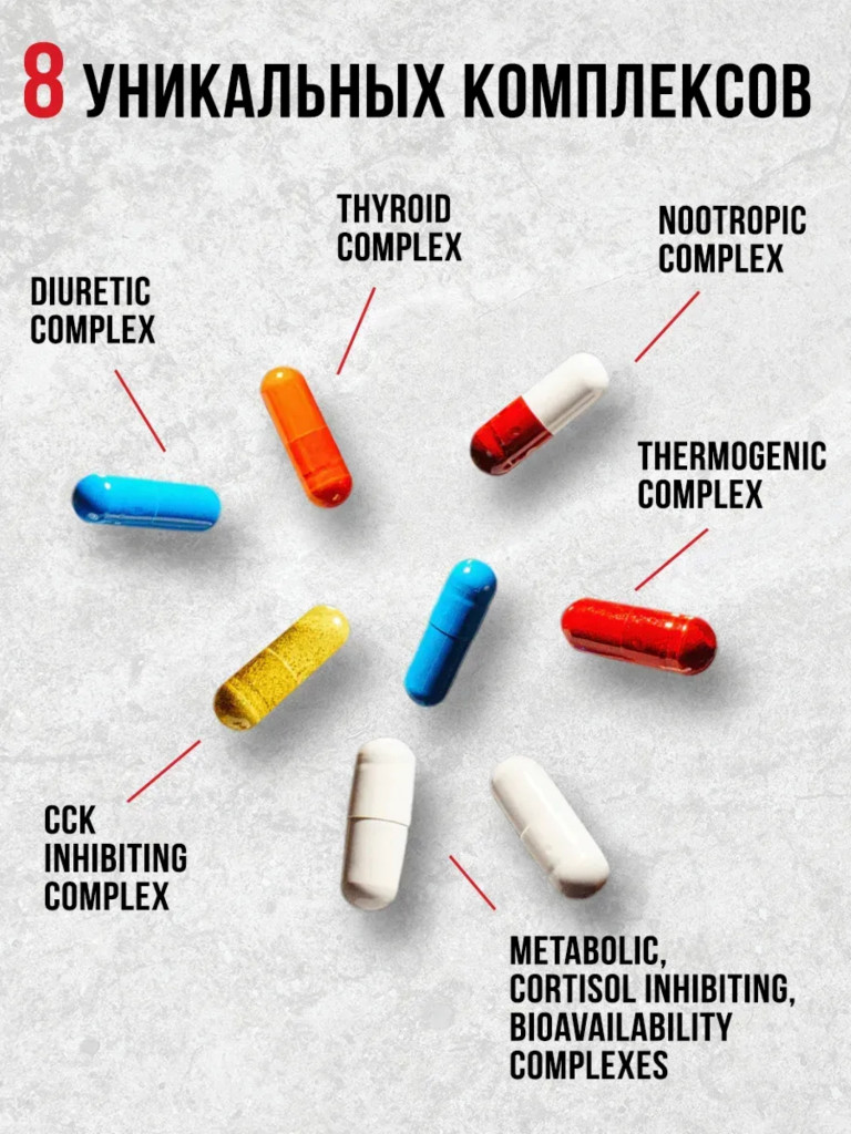 Жиросжигатель Animal, Cuts Powder, 42 порции