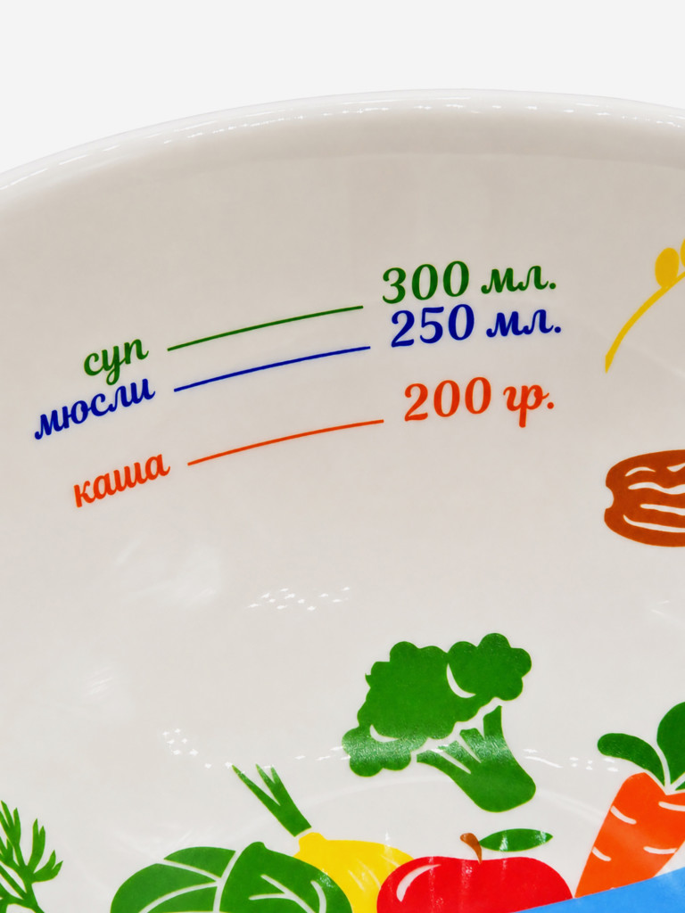 Тарелка для правильного питания все в твоих руках