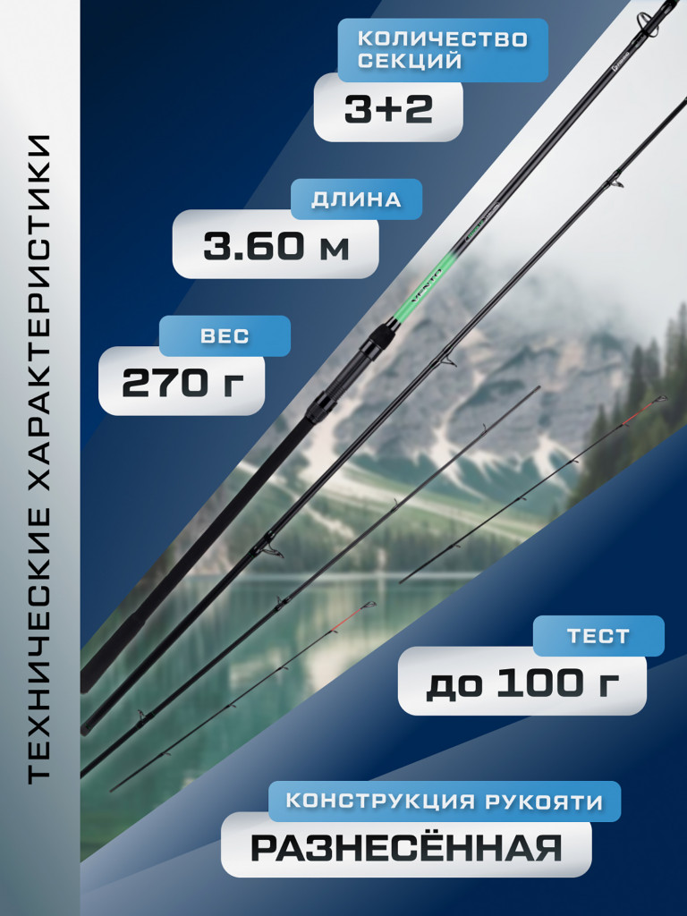 F-FISHING Удилище фидерное Vento Feeder 3,6м тест max 100г