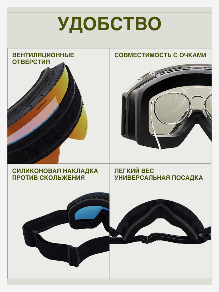 Маска сноубордическая - горнолыжная LOXLEY - BREATH