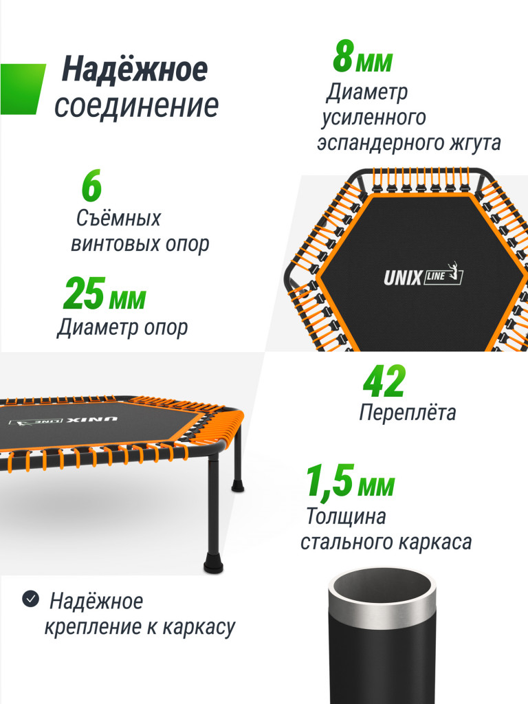Батут спортивный для фитнеса и джампинга UNIX Line Fitness Lite 125 см, оранжевый