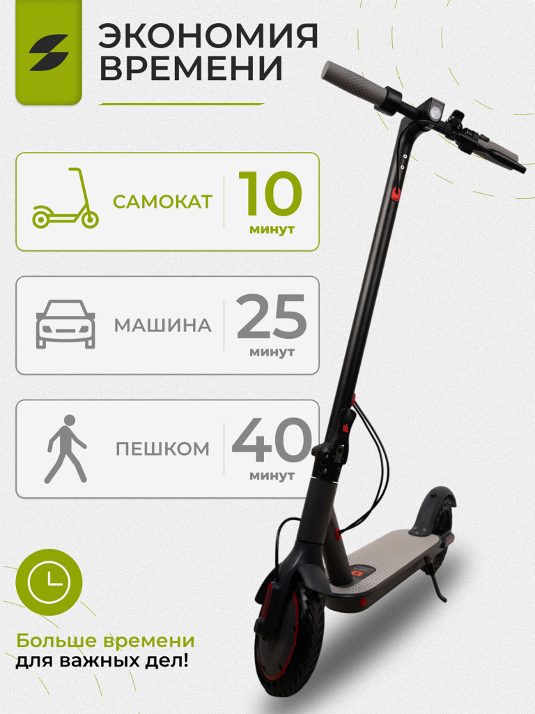 Электросамокат SAMIK M365