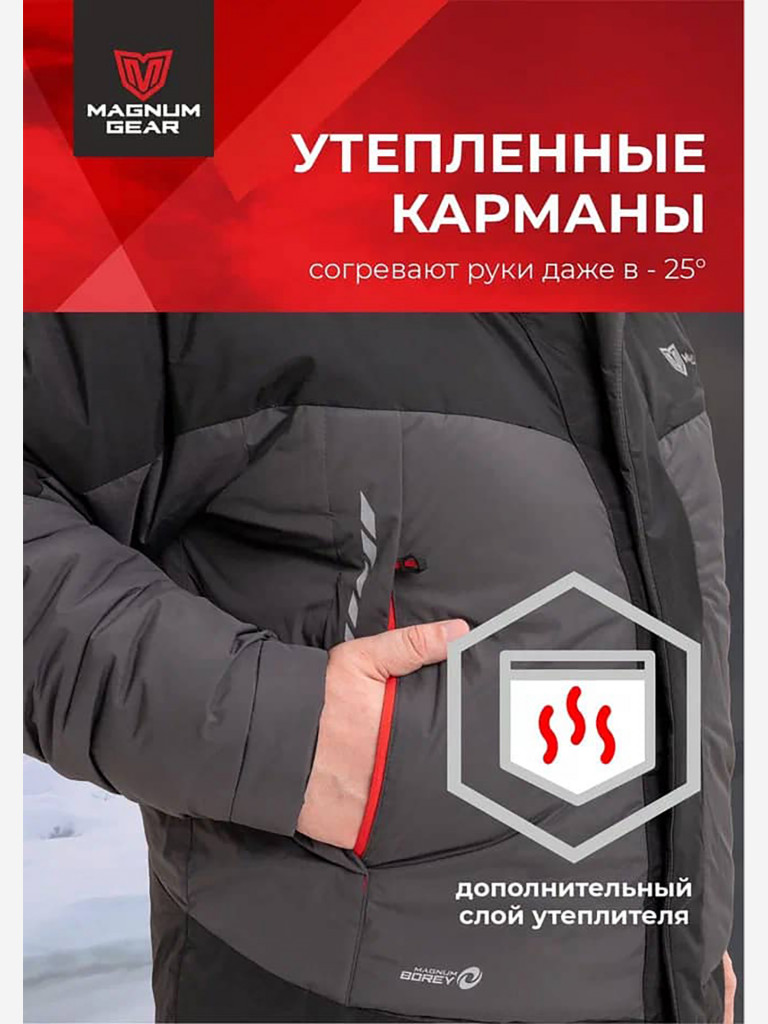 Костюм мужской MAGNUM GEAR ICEBERG PRO -25° С графит/черный