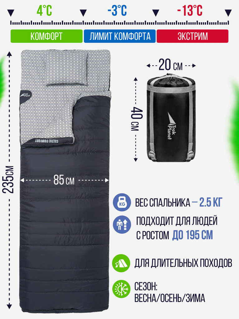 Cпальник-одеяло повышенной комфортности Trek Planet Celtic Comfort