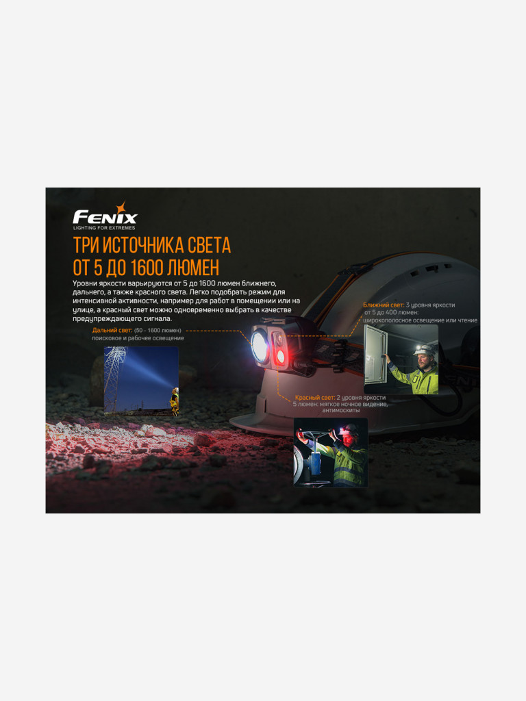 Налобный фонарь Fenix HP25RV2.0, HP25RV20