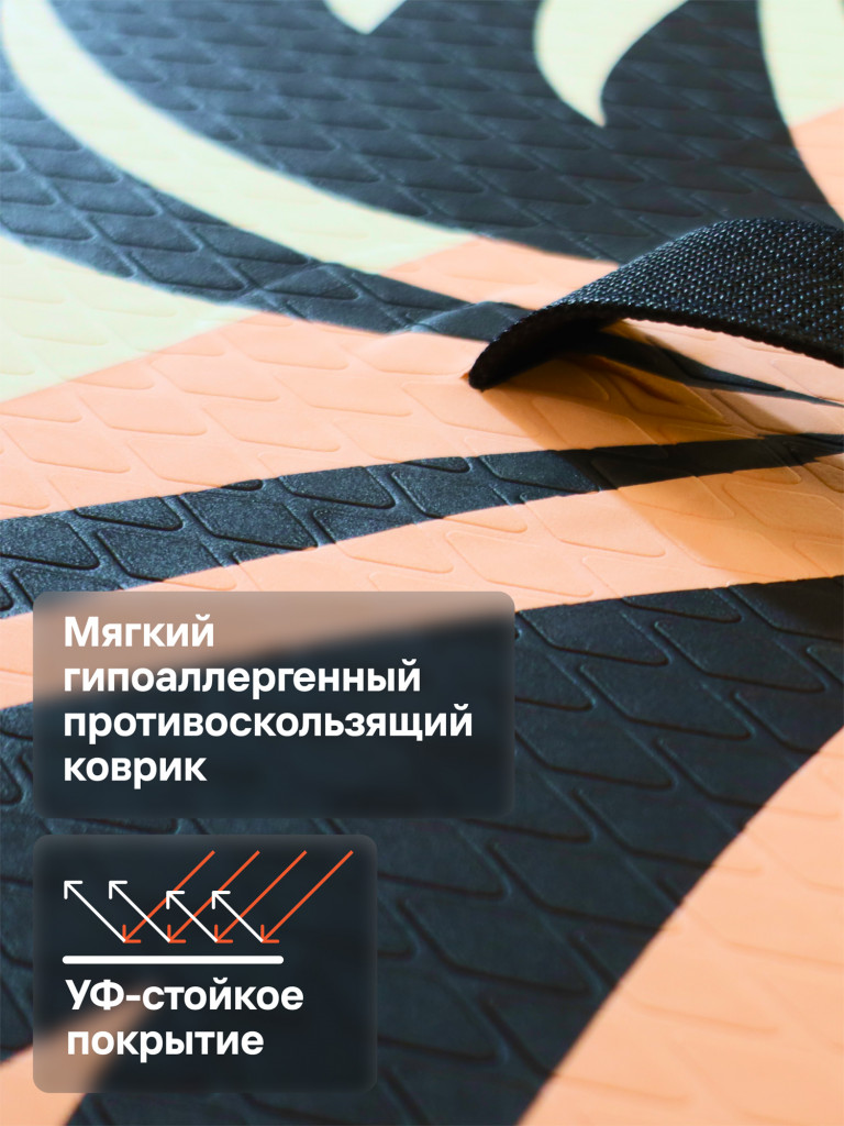 Надувная SUP-доска SIRENA STORM 10.6, 320*81*15 см, двухслойная, сапборд с веслом, насосом и страховочным лишем