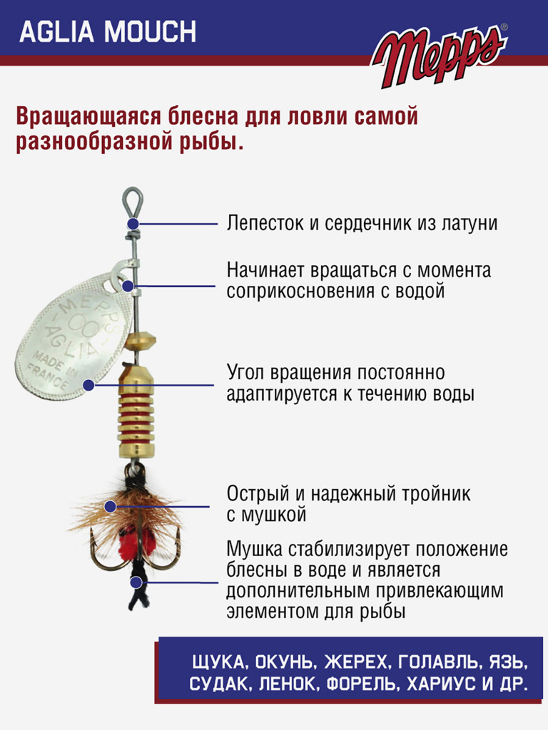 Блесна вращающаяся для рыбалки Mepps AGLIA MOUCH на щуку, окуня
