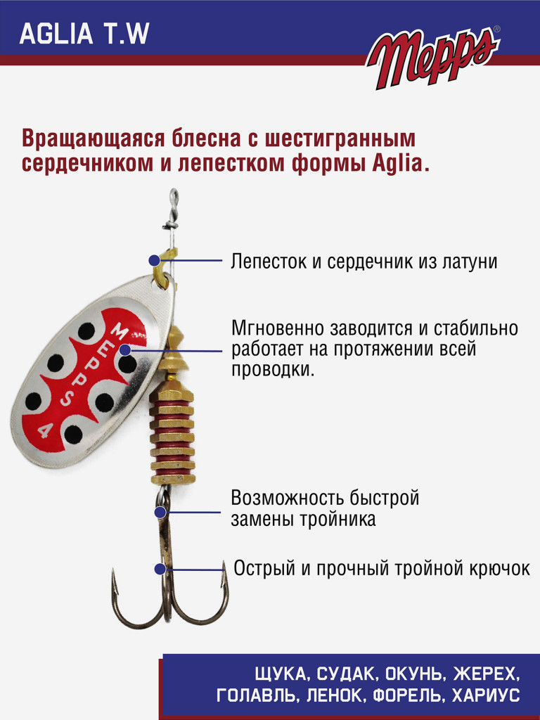 Блесна вращающаяся для рыбалки Mepps AGLIA T.W. на щуку, окуня
