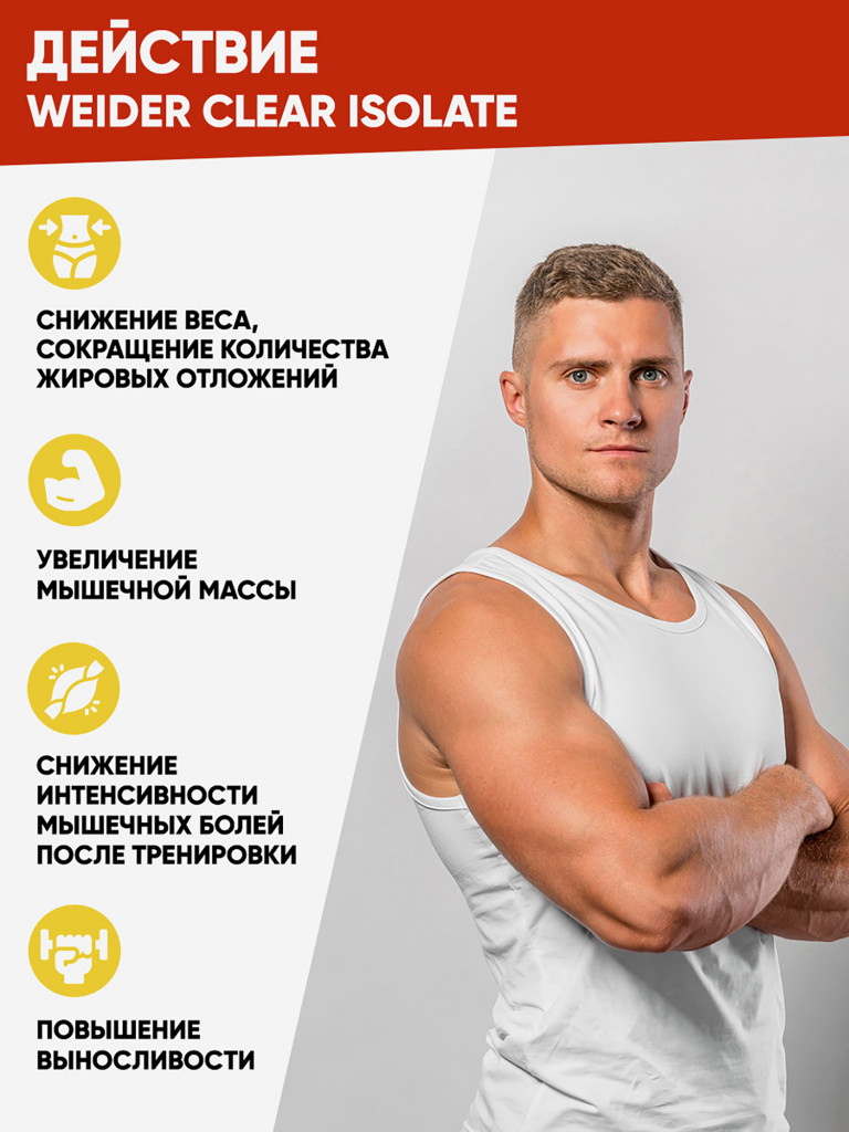 Изолят сывороточного белка WEIDER 500 гр 20 порций, холодный персиковый чай, протеин для набора мышечной массы