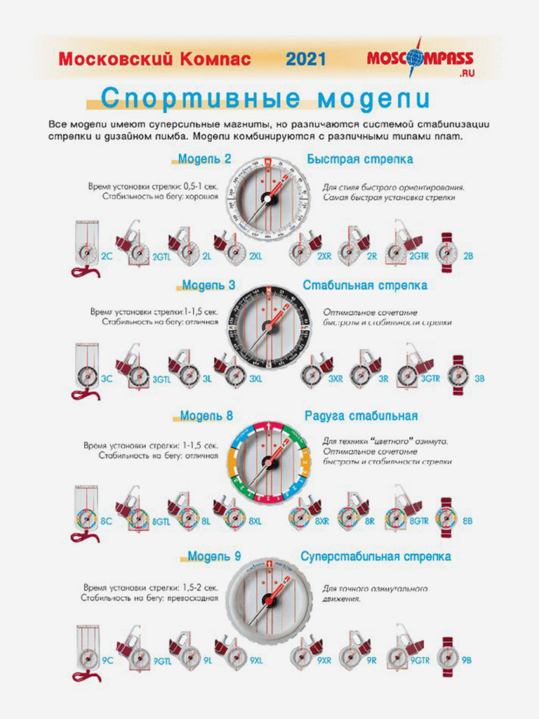 Компас Москомпас 2GTL Гранд Трек, Быстрая стрелка, палец левый