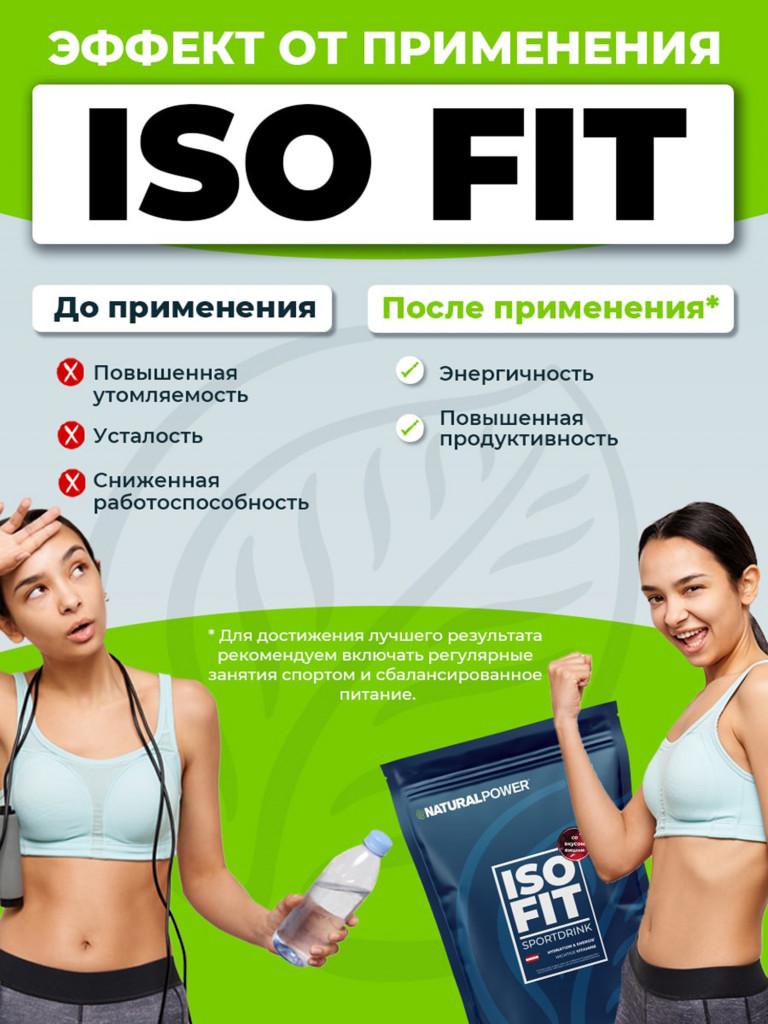Изотоник Natural Power ISO FIT 1500 гр Вишня, Австрия