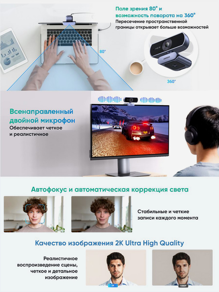 Веб-камера UGREEN CM717