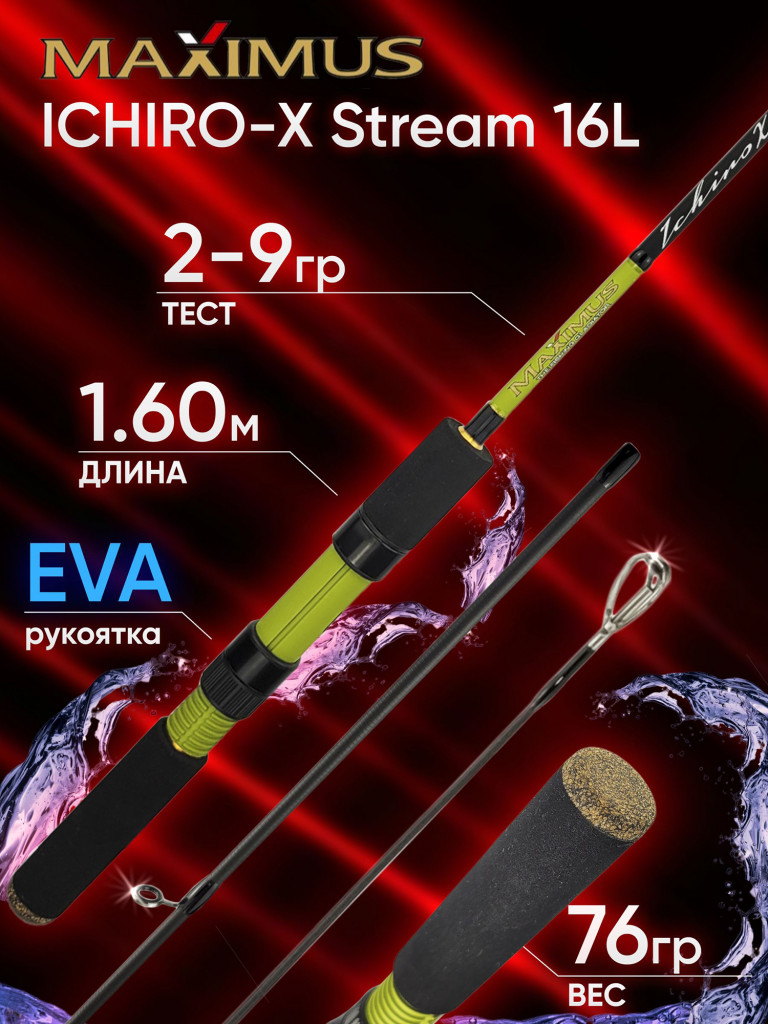 Спиннинг Maximus ICHIRO-X Stream 16L 1.60м 2-9гр