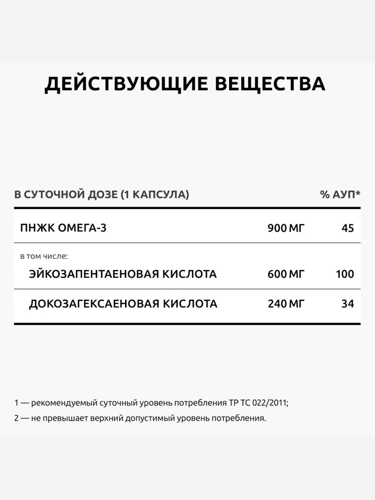 Омега 3 высокой концентрации UltraBalance, рыбий жир для мужчин и женщин, 90 капсул