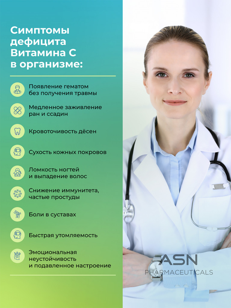 Витамин C, ASN PHARMACEUTICALS, 1000 мг, 90 капсул