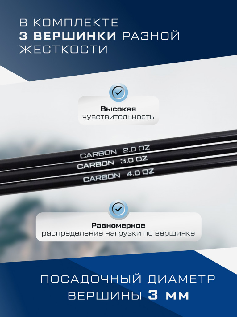Удилище фидерное Impresa F-FISHING 3.6 м тест max 100 г