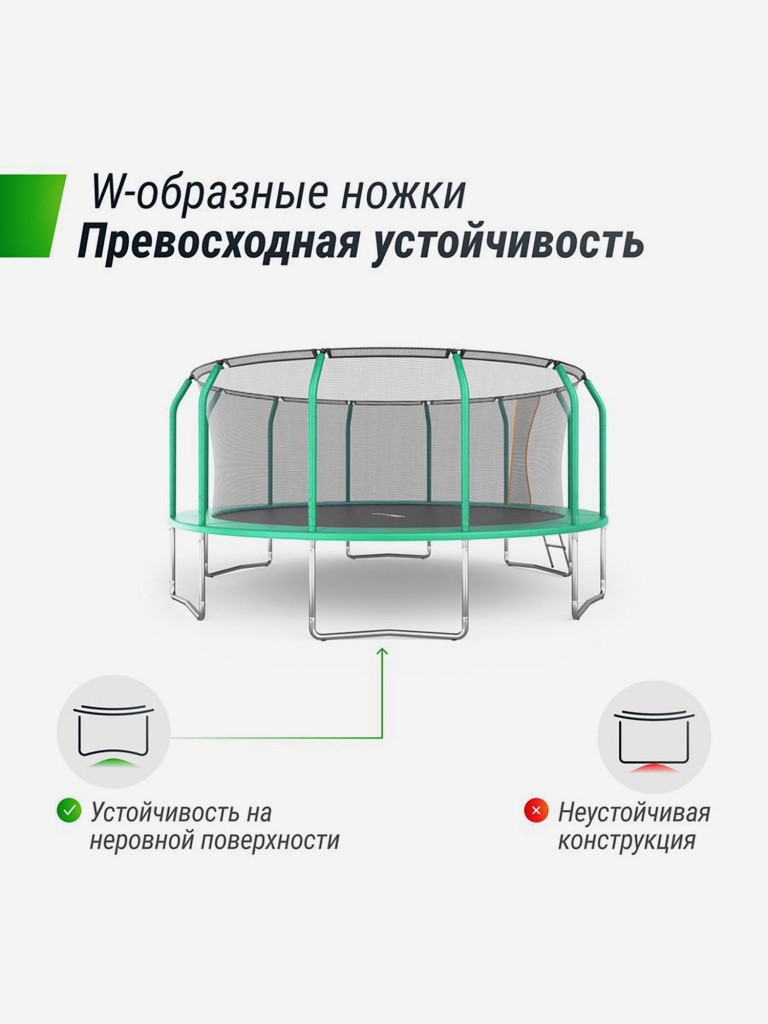 Батут каркасный UNIX Line Supreme Basic 16 ft, диаметр 488 см, до 160 кг
