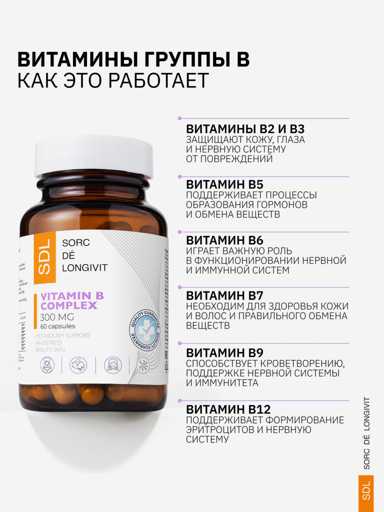 Витамины группы В SDL, 60 капсул