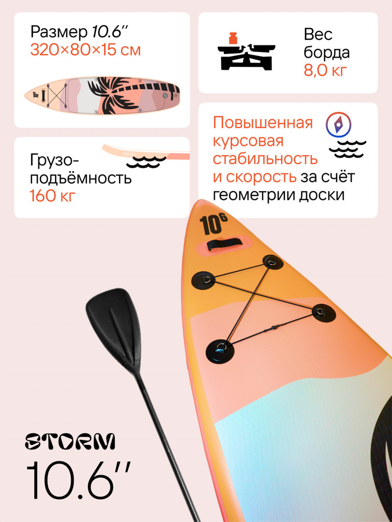 Надувная SUP-доска SIRENA STORM 10.6, 320*81*15 см, двухслойная, сапборд с веслом, насосом и страховочным лишем