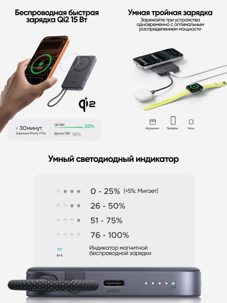 Внешний аккумулятор UGREEN PB570 (75982B) MagFlow Air Ultra-Slim 30W Magnetic 10000mAh Wireless Power Bank USB-C Cable. Цвет: серый космос
