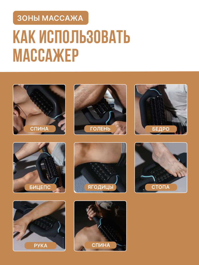 Антицеллюлитный массажер для тела SENNE, массажер для похудения Эндосфера, 6 мощностей Powered Rolling Massager