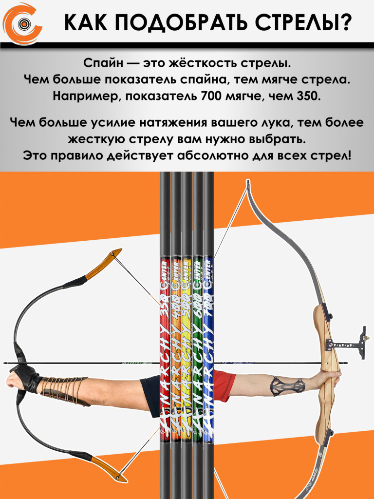 Стрела лучная карбоновая Centershot Anarchy 350 натуральное оперение (6шт.)