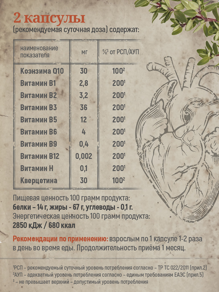Коэнзим Q10 MedCraft, 60 капс.