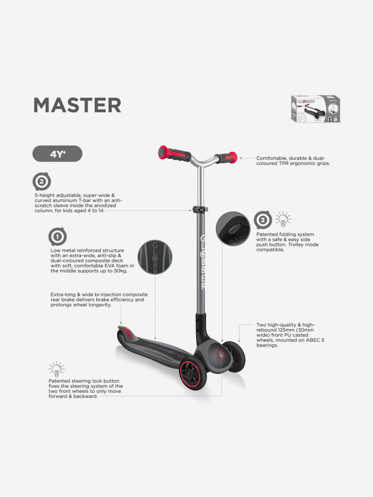Самокат Globber MASTER LIGHTS