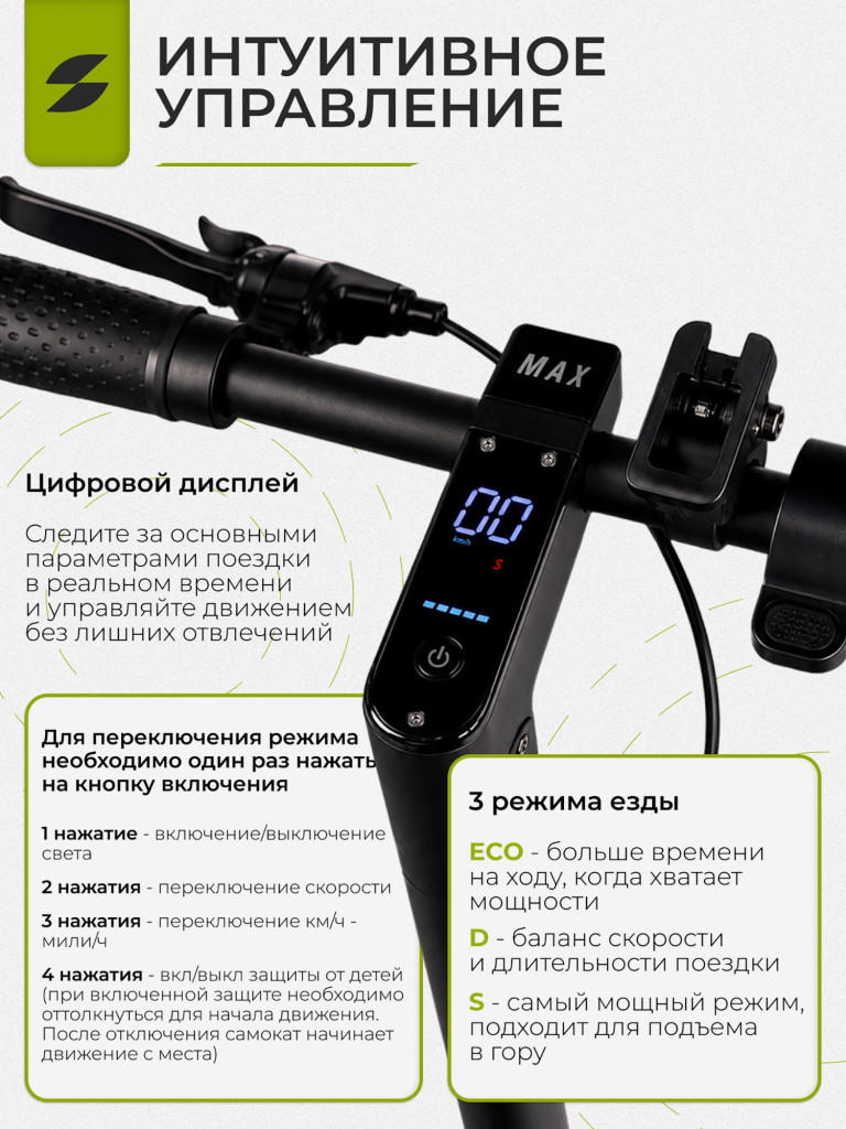Электросамокат SAMIK MAX