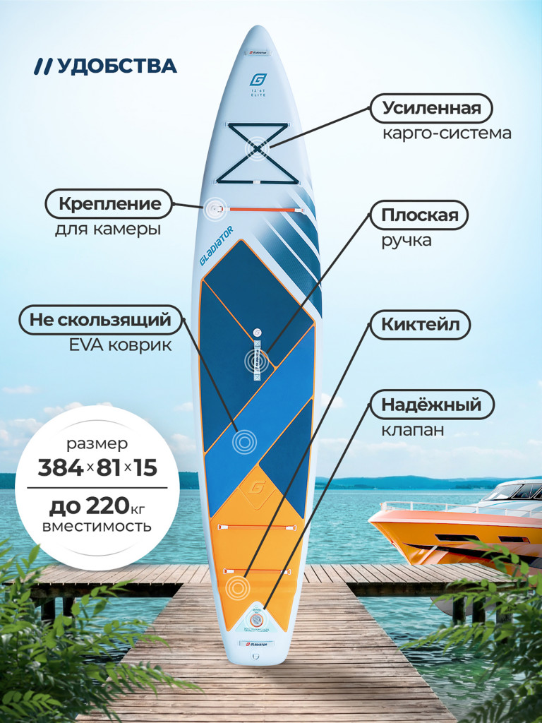 Сап доска надувная Gladiator ELITE 12.6T
