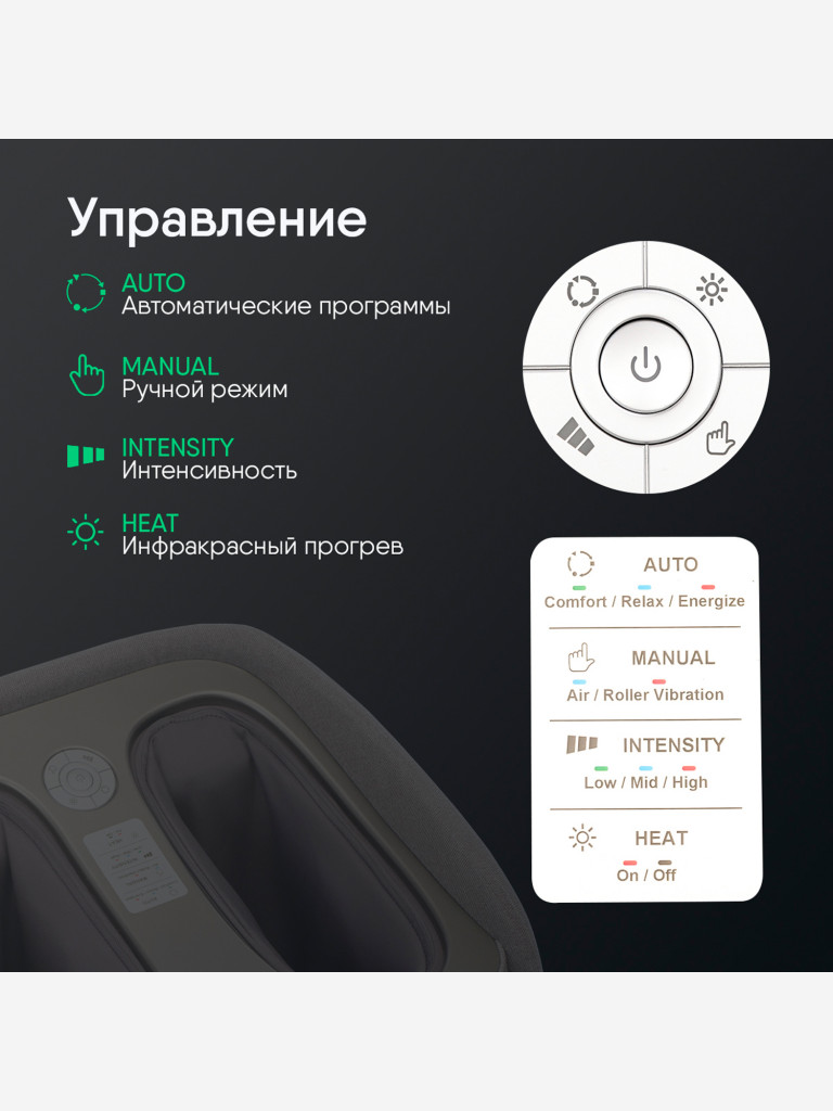 Массажер для ног Ergonova MeTime Ottoman электрический с подогревом лимфодренажный компрессионный и подушка под поясницу