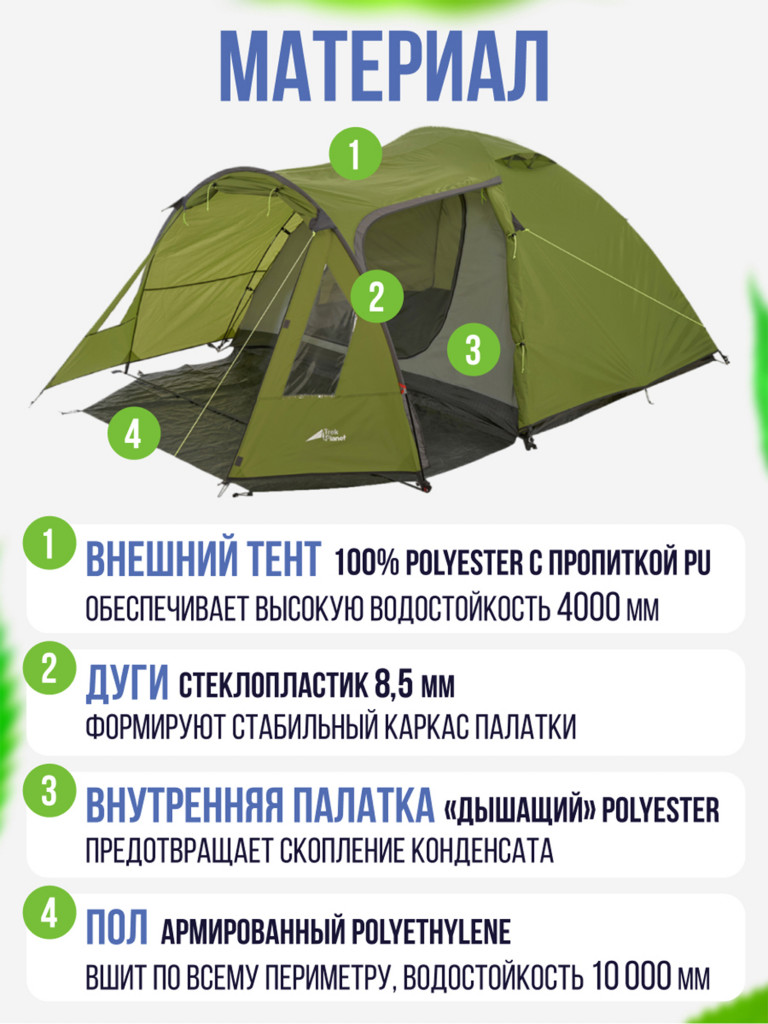Четырехместная двухслойная туристическая палатка Trek Planet Avola 4