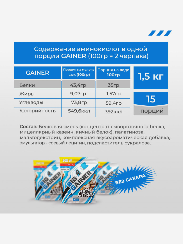 Гейнер BIGSNT BIG GAINER для набора мышечной массы высокобелковый / 1.5 кг, Мороженое