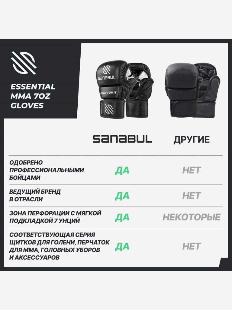 Спарринговые перчатки для ММА Sanabul Essential 7 oz