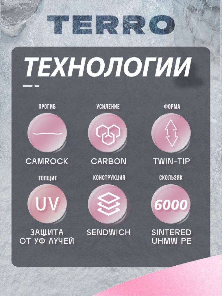 Сноуборд TERRO - BABES 24/25