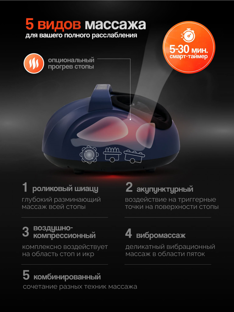 Массажер для ног электрический GESS Frant с 5 видами массажа и 9 режимами интенсивности