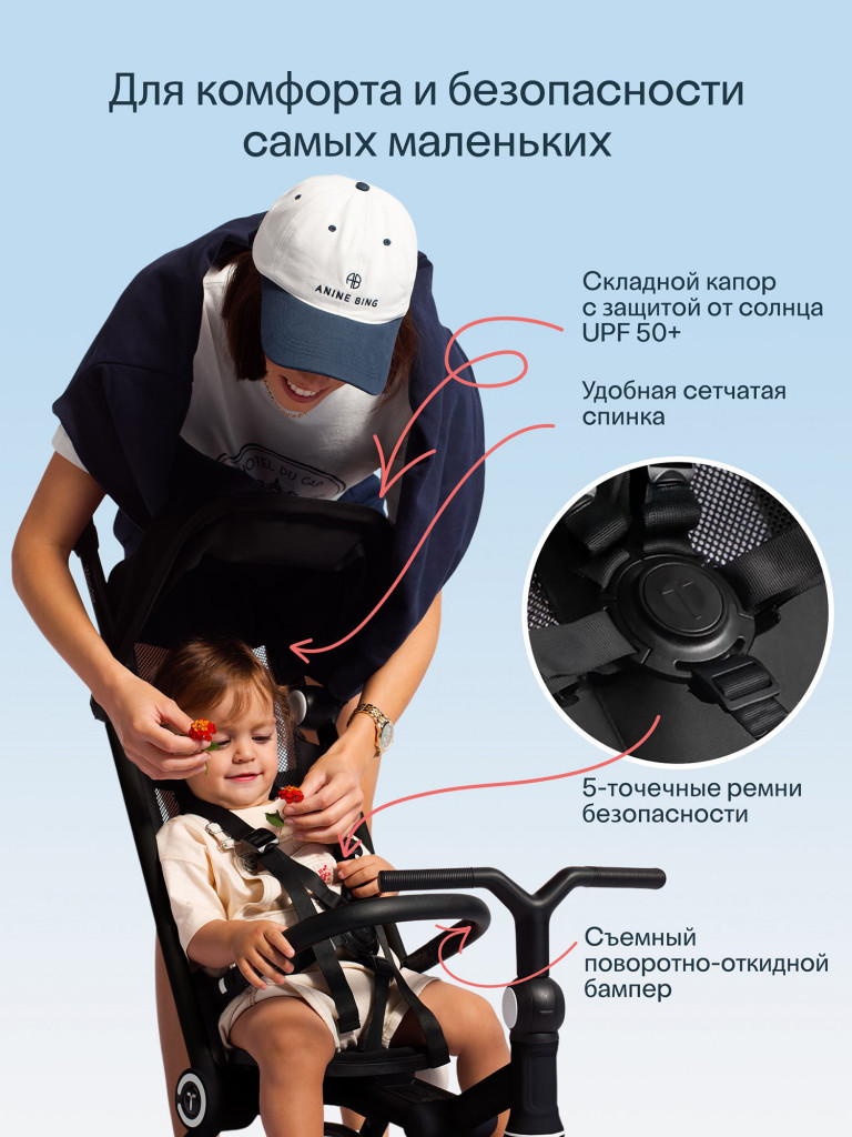 Велосипед детский трехколесный с ручкой SmarTrike Wonder+ Storm Black, складной, для путешествий