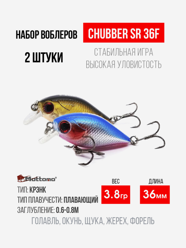 Набор воблеров для рыбалки Chubber 36F "2в1" крэнк плавающий