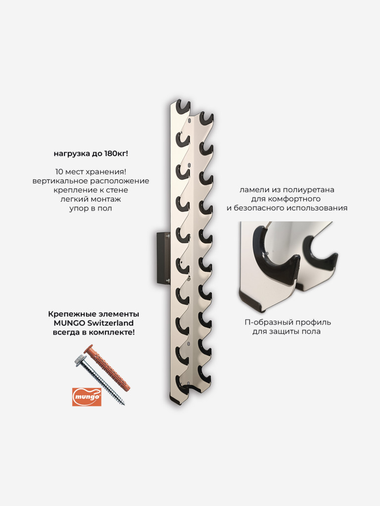 Стойка для гантелей Призма 110 настенное исполнение SHTURM-CLUB