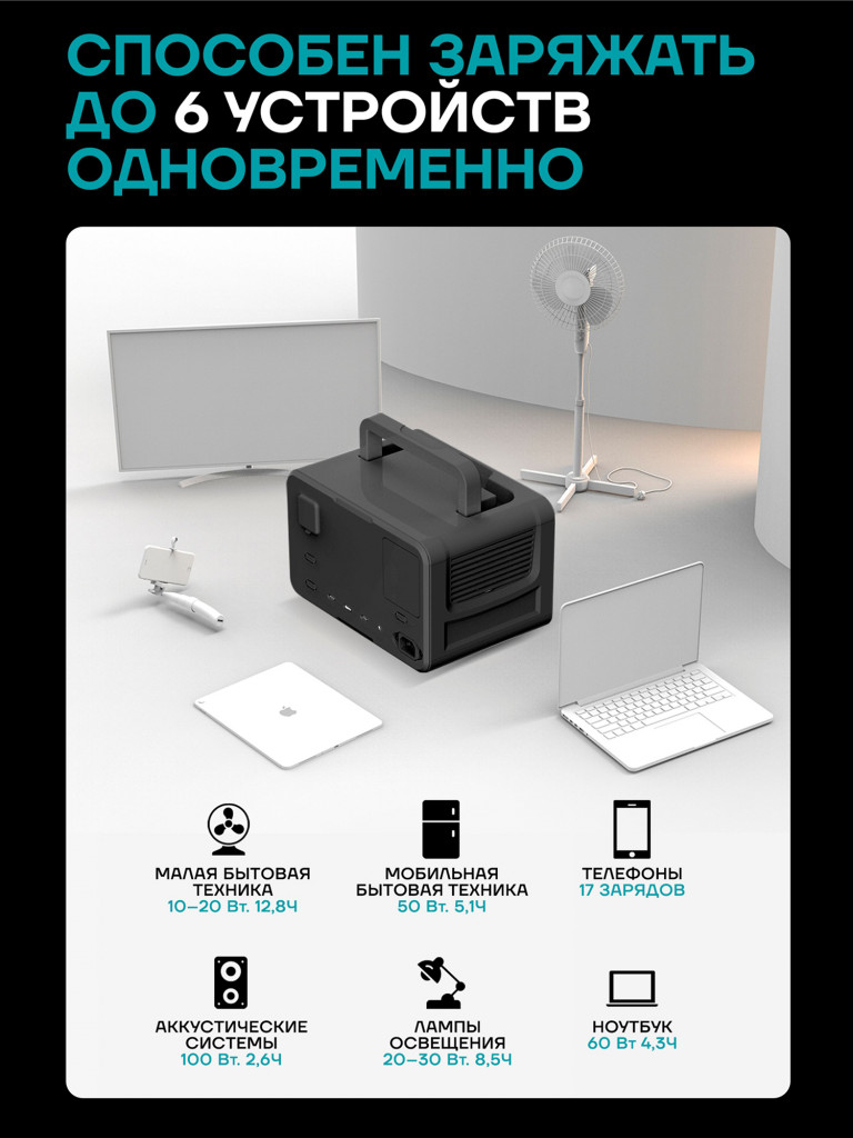 Портативная электростанция ONLY Mini 400 Вт