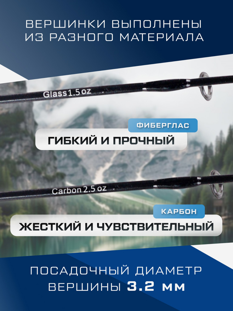 F-FISHING Удилище фидерное Fiaba Method Feeder 3,6м тест max 90г